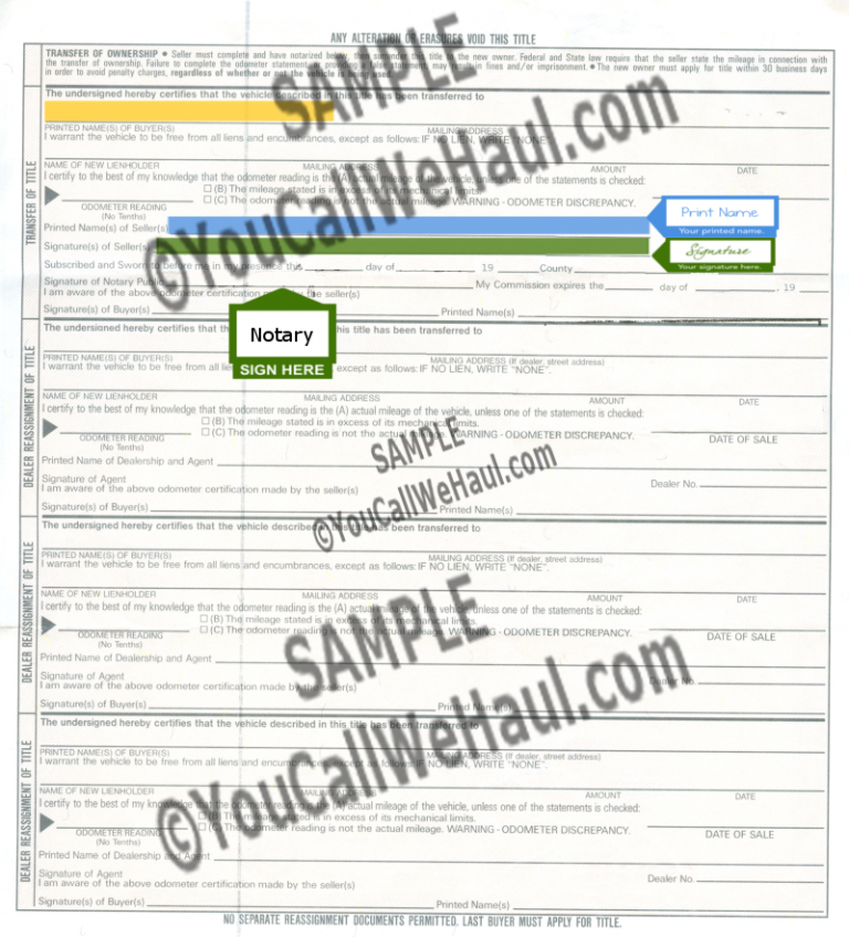 How to transfer Arizona Title. Example instructions for filling out