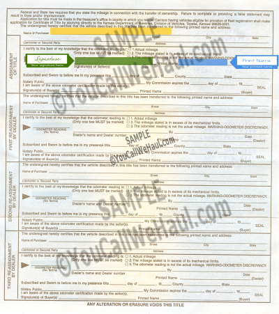 How to transfer Kansas title and instructions for filling out your title