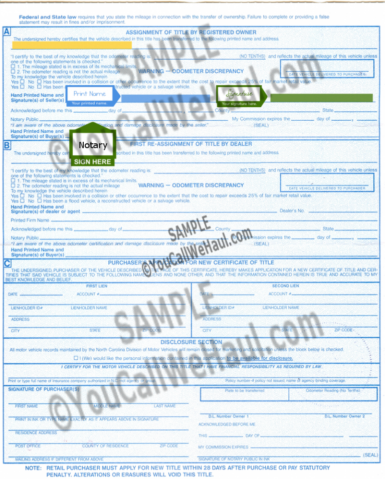 nc dmv assignment of title