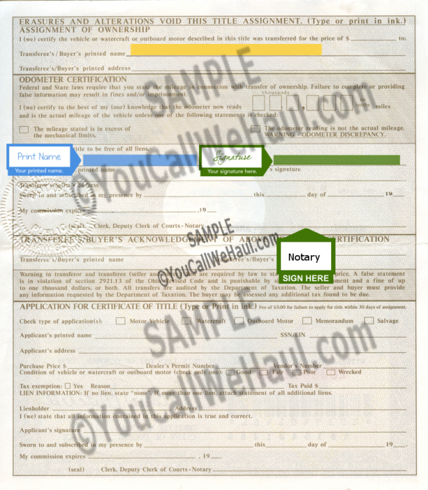 How to Transfer Ohio Title and instructions for filling out your title