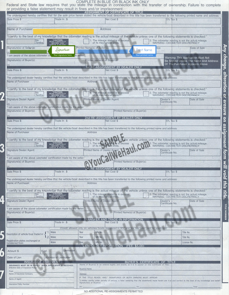 How To Transfer West Virginia Title And Instructions For Filling Out Your Title